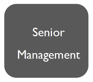 Senior Management.png